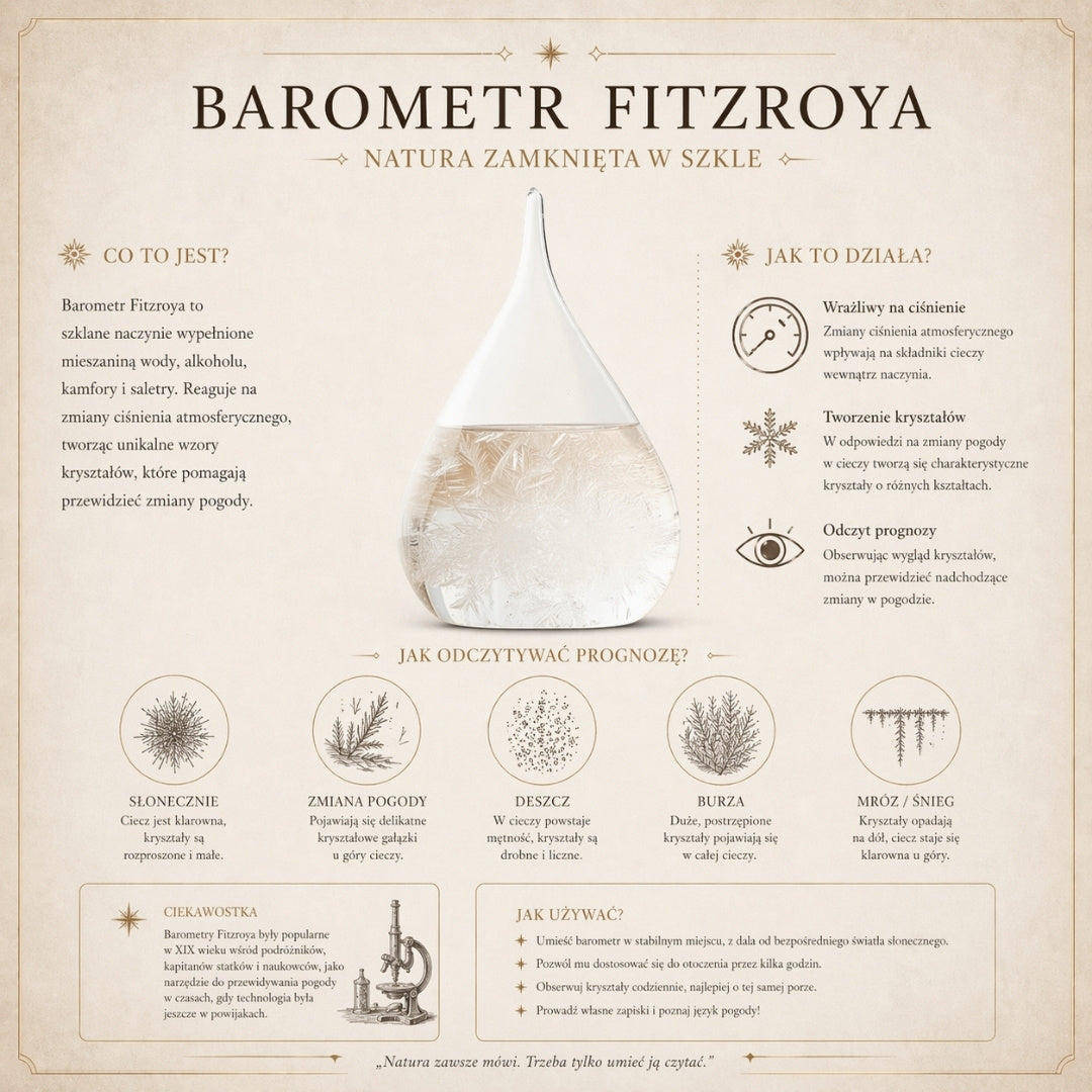 Barometr Burzowy Fitzroya w Oprawie Drewnianej - Kropla Storm Glass z Możliwością Personalizacji Grawerem - Idealny Prezent na Każdą Okazję - Elegancka Stacja Pogody w Nowoczesnym Stylu z Kryształami Reagującymi na Zmiany Pogody